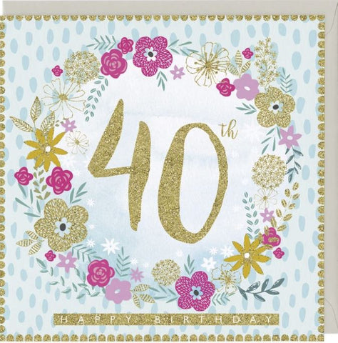 40th Happy Birthday Greetings Card